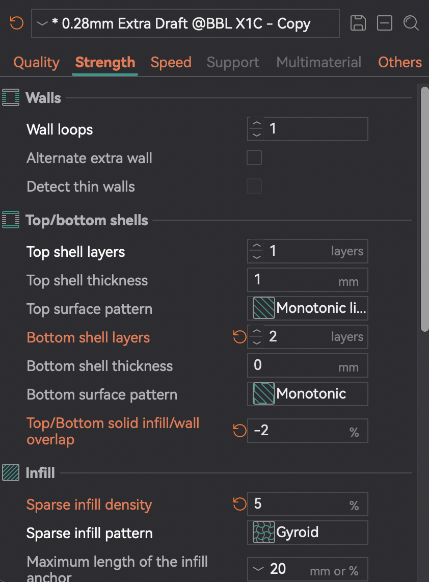 strength tab