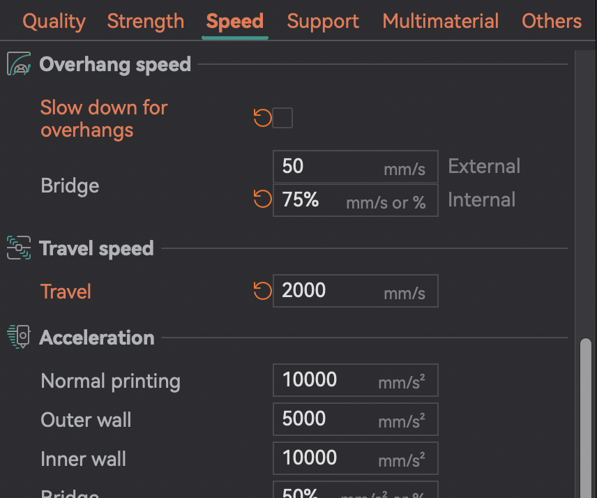 speed 2